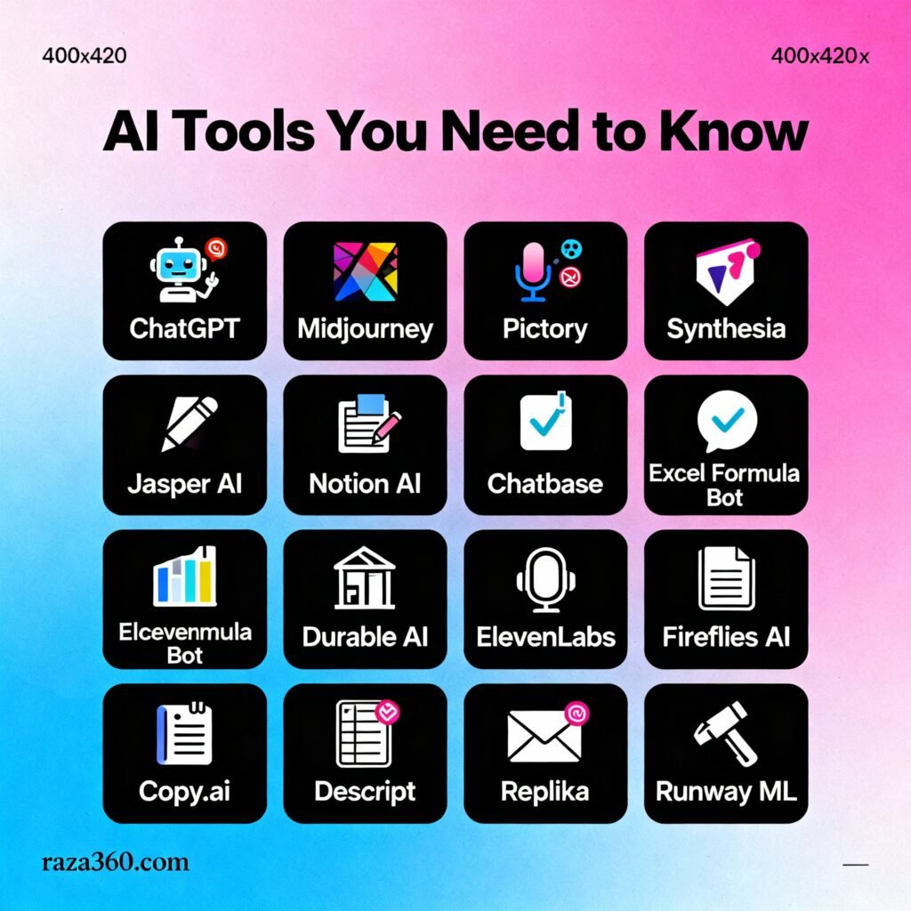 15 Powerful AI Tools for Jobs That Replace Full-Time Work